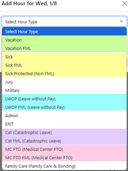 pay by hour type