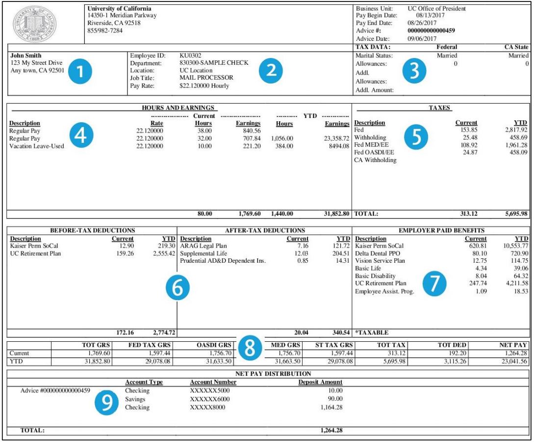sample UCPath paycheck