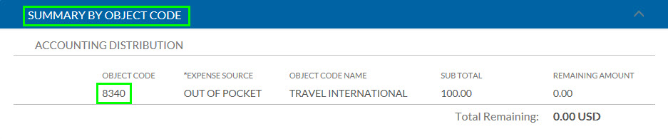 summary by object code