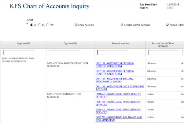 The Chart of Accounts Inquiry report can show accounts by organization. To do this, select the Organization radio button and select the Show Accounts box