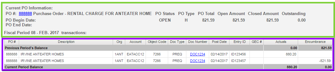 The report has two sections for each PO