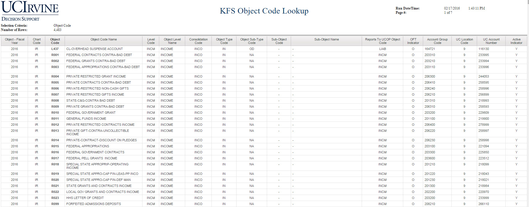 objlookupexample