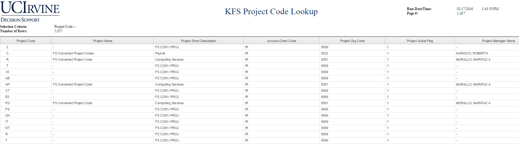 projlookupexample